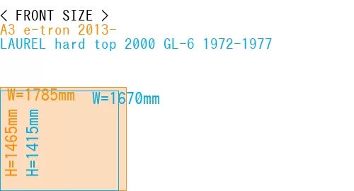 #A3 e-tron 2013- + LAUREL hard top 2000 GL-6 1972-1977